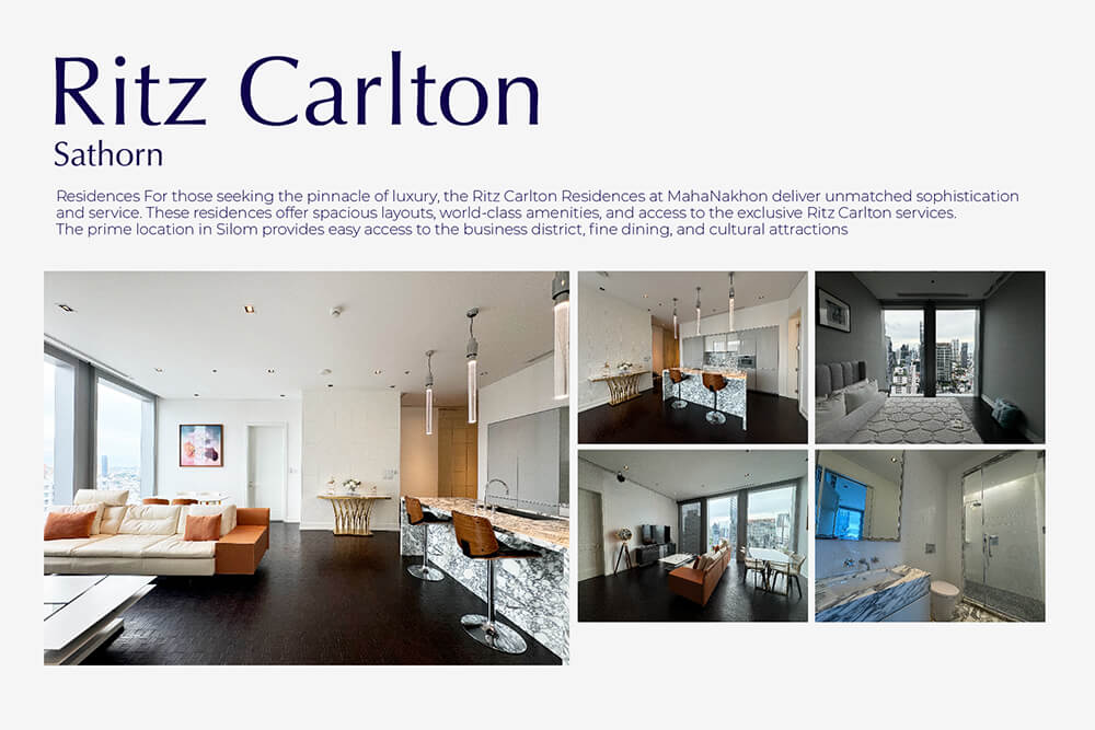 Real Estate Agency Bangkok case study Zelleth